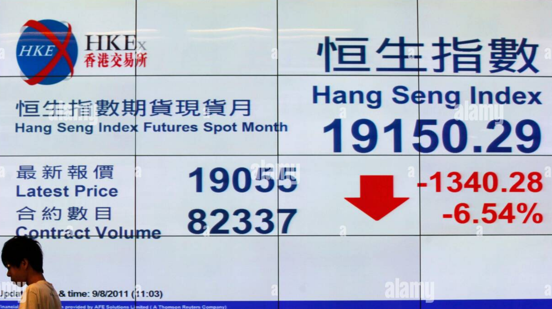 hangseng
