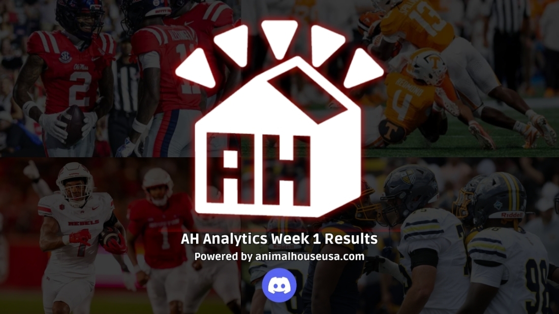 AH Analytics Week 1